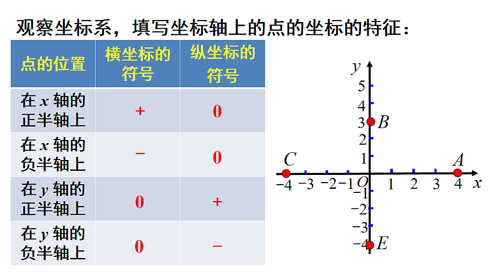 17624102第5页