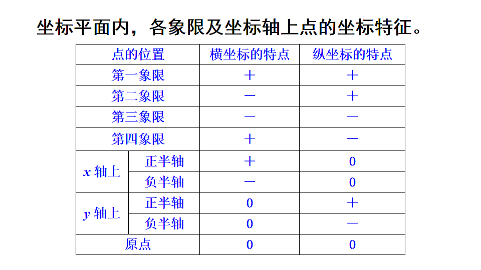 17624102第6页