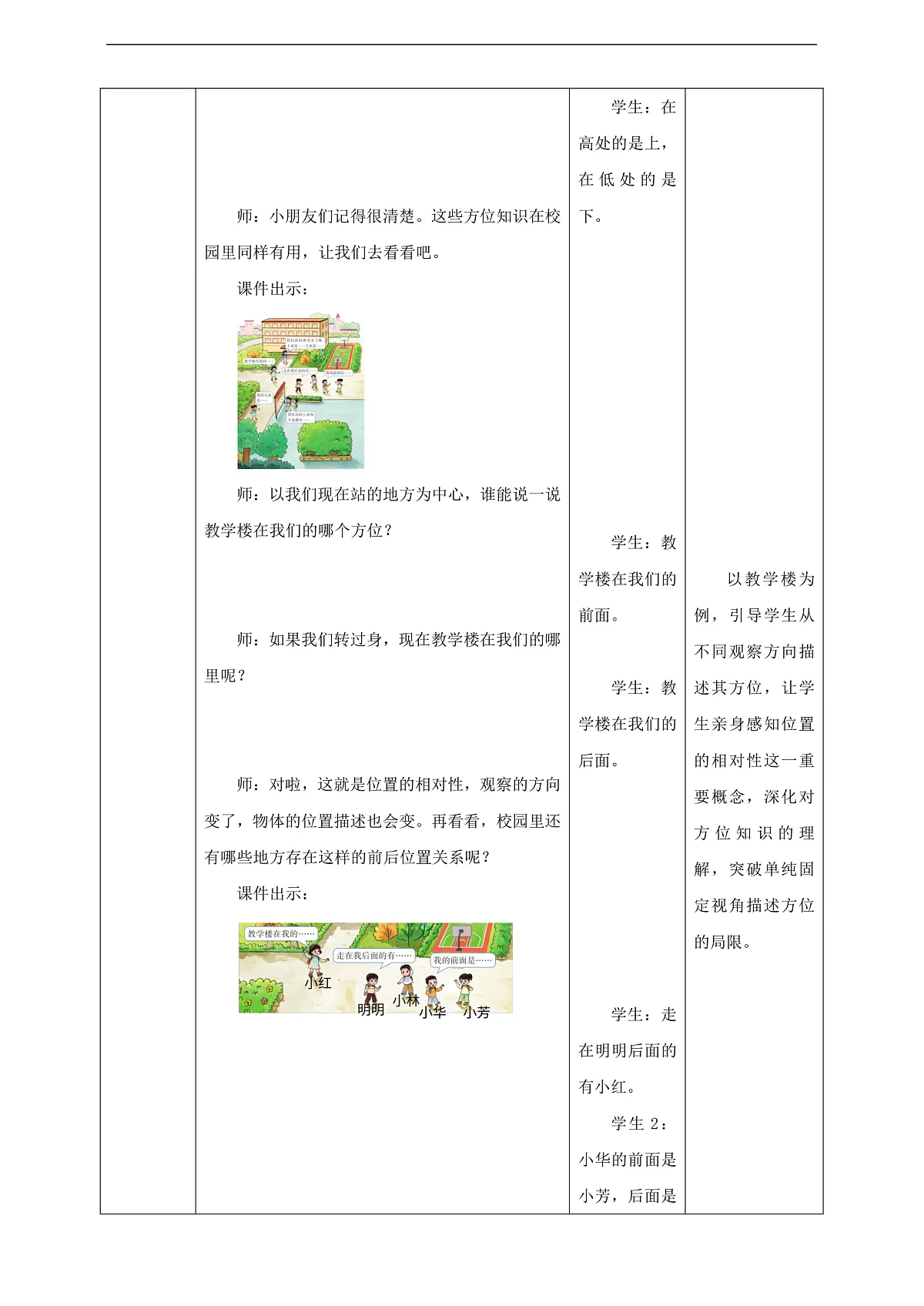 西师大版一上 我的伙伴我的班3《介绍校园中人和物的位置》(教案)第3页