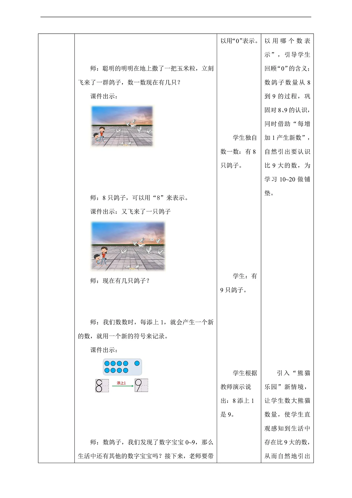 西师大版一上4.1《认识10》(教案)第2页