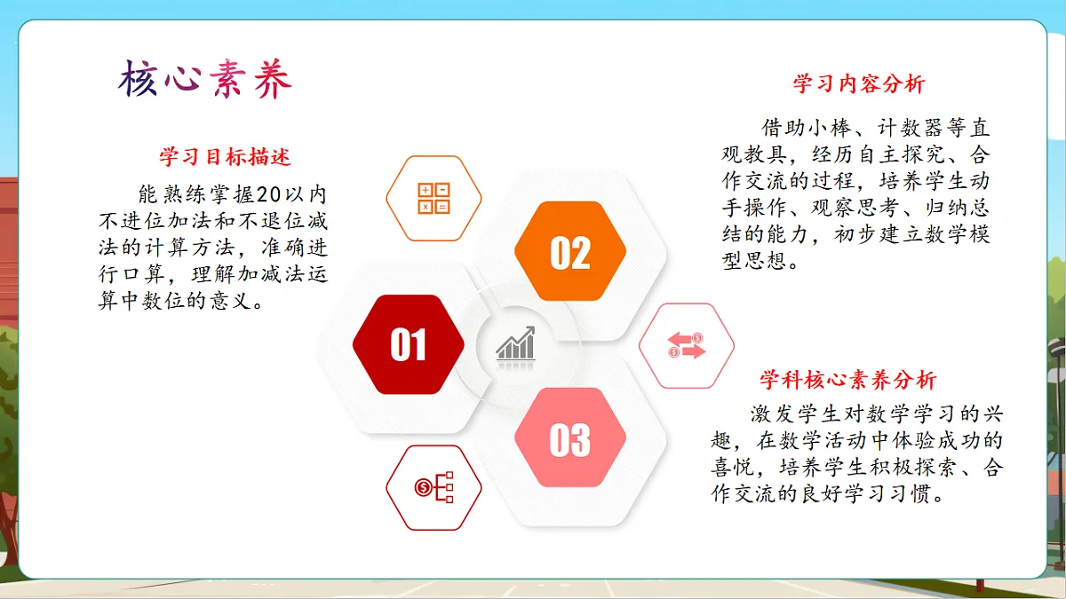 4.5《十几加几(不进位)和相应的减法》(课件)第3页