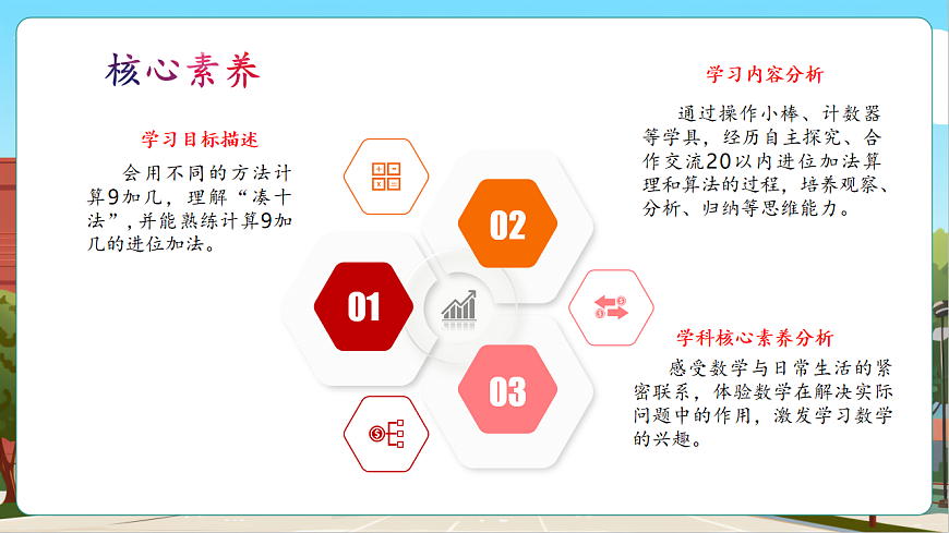 5.1《9加几》(课件)第3页