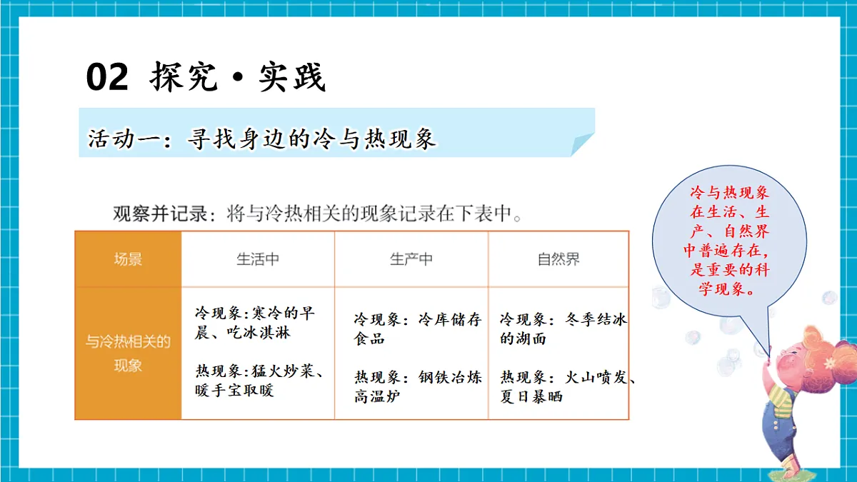 3.13 身边的冷与热(教学课件)第6页