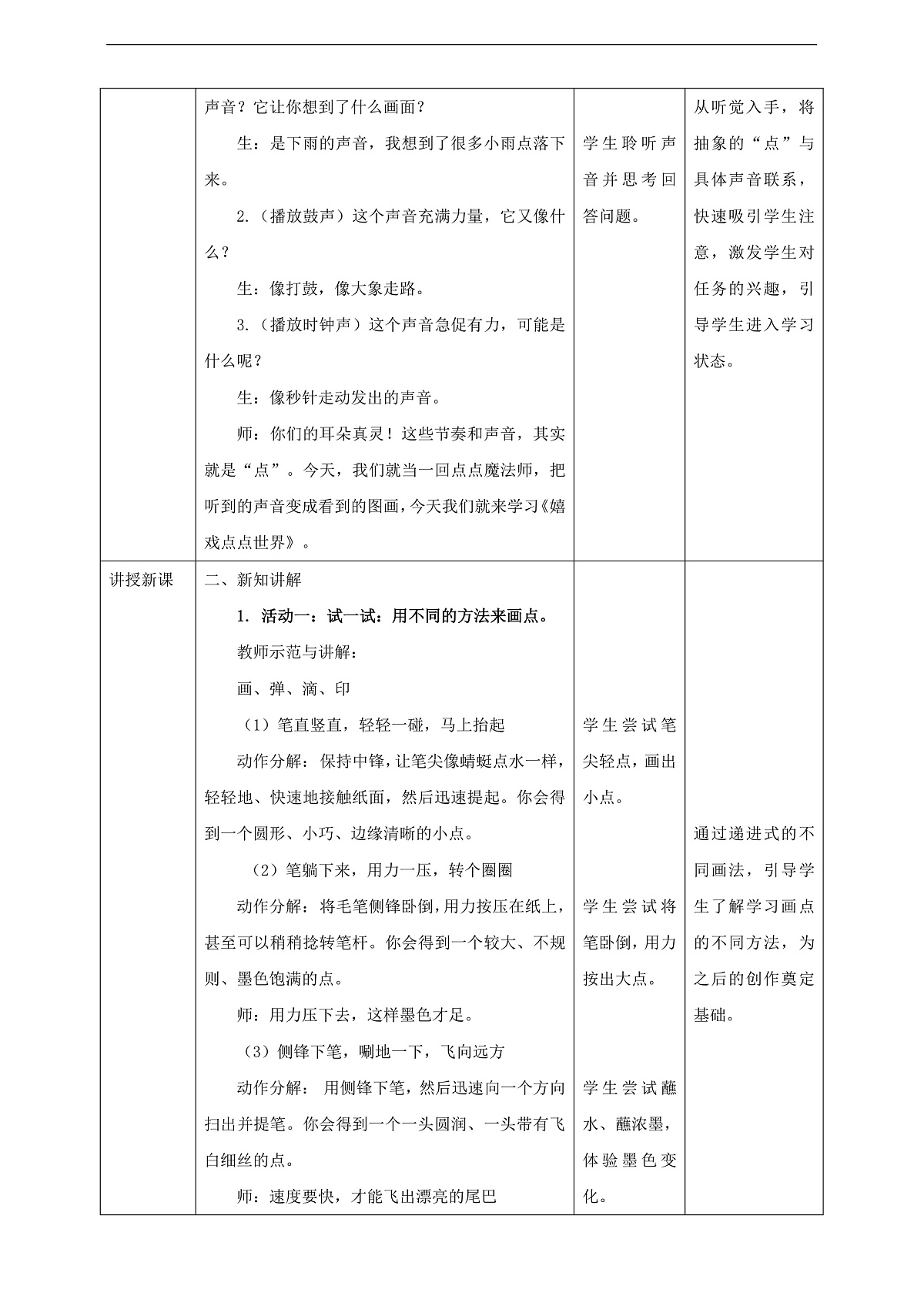 第19课《嬉戏点点世界》核心素养教学设计第2页