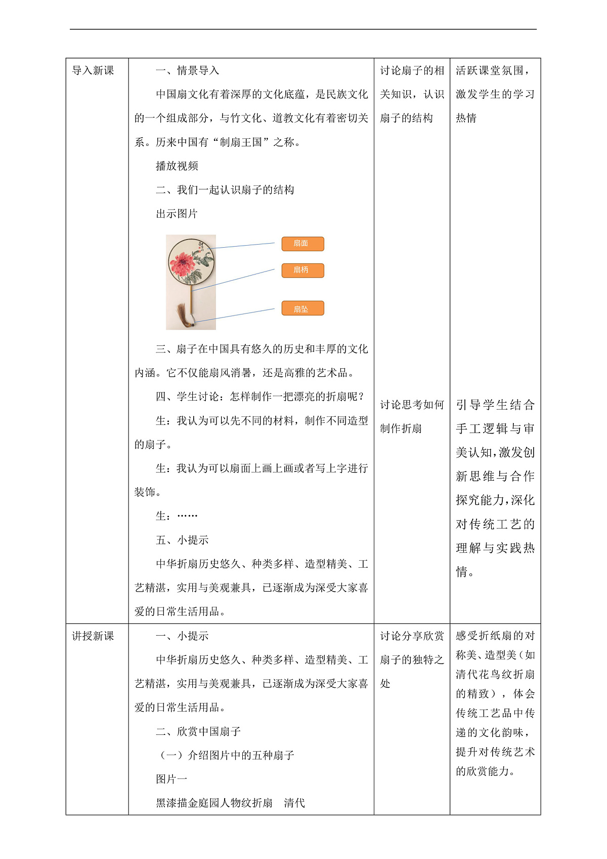 【浙教版】美术 二年级上册 第四单元 10 折纸扇 教学设计第2页