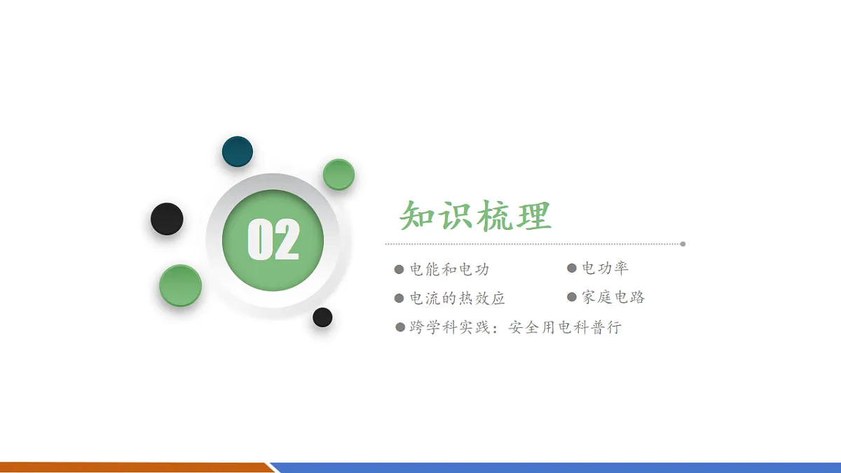 第十四章 电与磁(复习课件)第5页