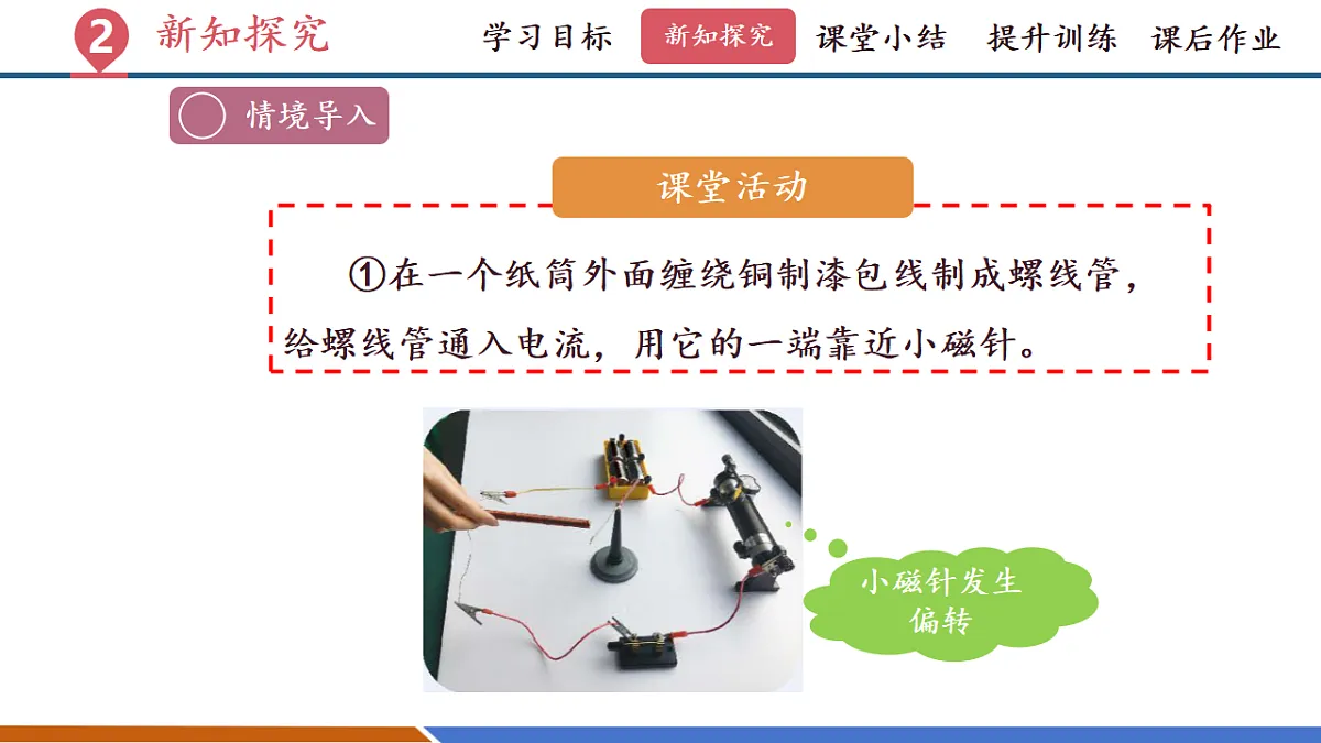 第四节 电磁铁及其应用(教学课件)第5页