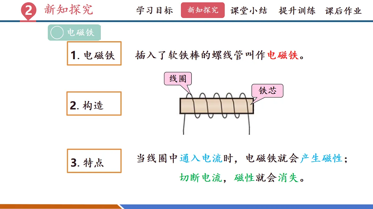 第四节 电磁铁及其应用(教学课件)第8页