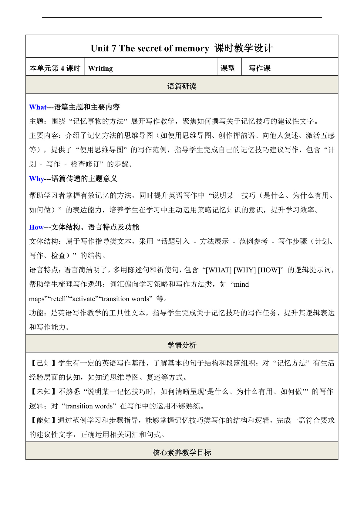 Unit 7 The secret of memory 第4课时Writing优质教学设计第1页