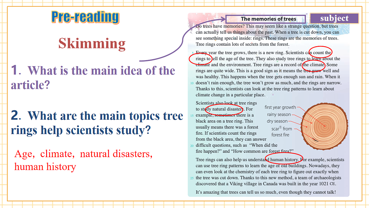 Unit 7 第5课时 Focusing on culture&Cross-curricular connection & Project 课件第5页