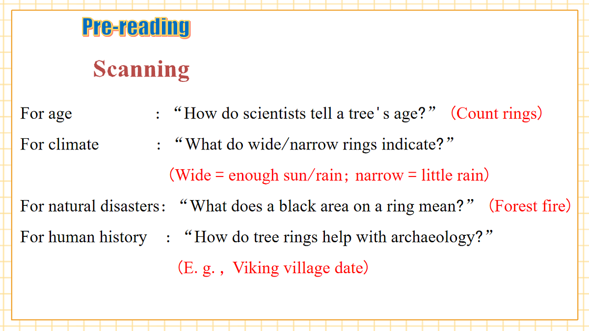 Unit 7 第5课时 Focusing on culture&Cross-curricular connection & Project 课件第6页