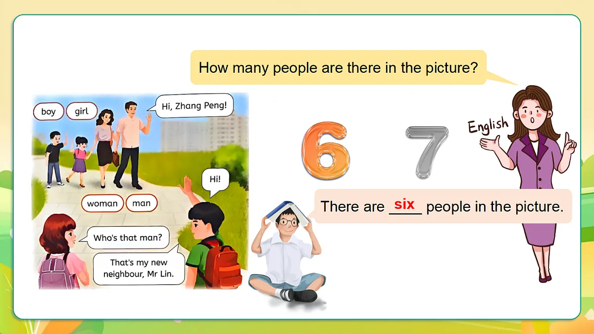 人教版(PEP)英语三下Unit1 Meeting new people Part B let's learn 课件第7页