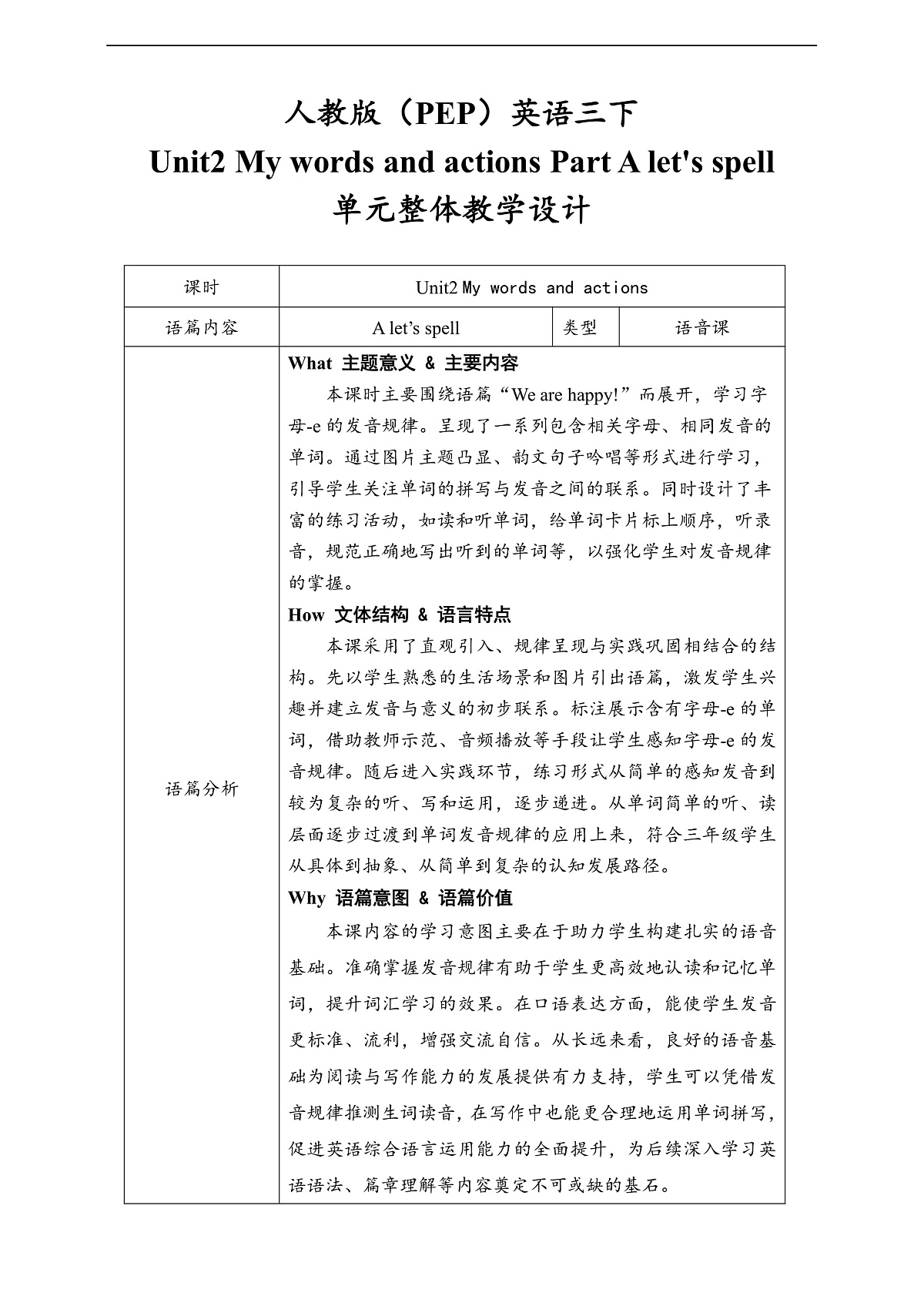 人教版(PEP)英语三下Unit2 My words and actions Part A let's spell 单元整体教学设计第1页