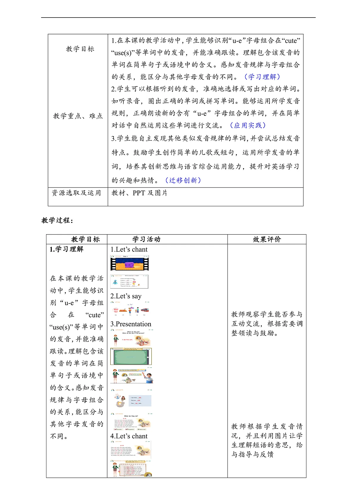 人教版(PEP)英语三下Unit5 Old things Part A let's spell 单元整体教学设计第2页