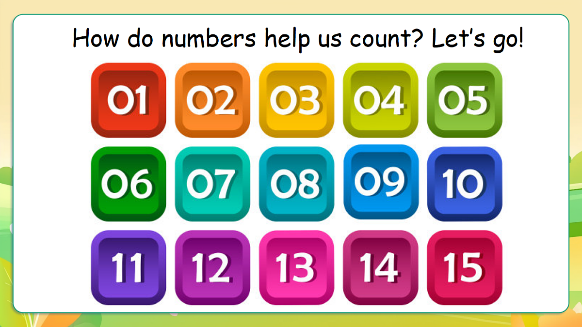 人教版(PEP)英语三下Unit6 Numbers in life Part A let's learn 课件第5页