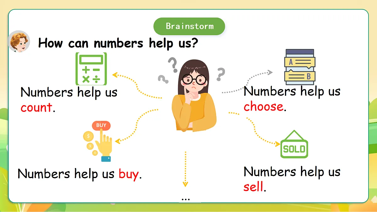 人教版(PEP)英语三下Unit6 Numbers in life Part B read and write 课件第3页