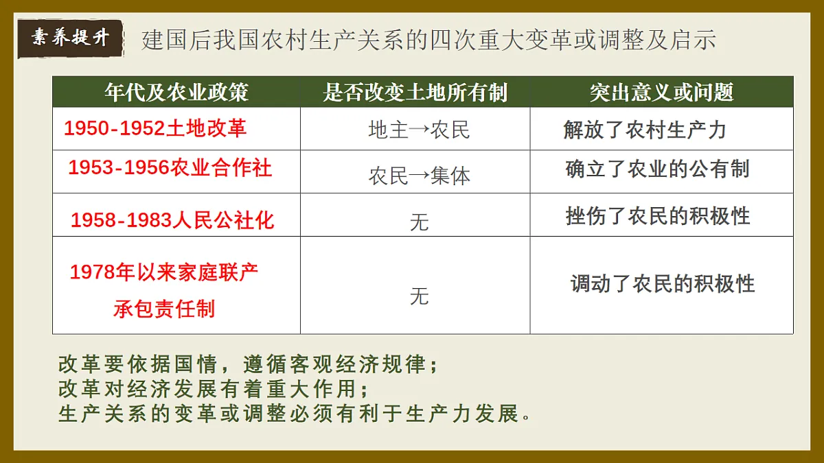 17626253第8页