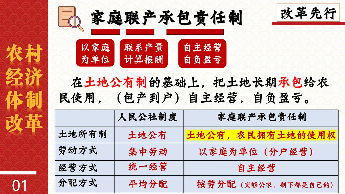 17626254第7页