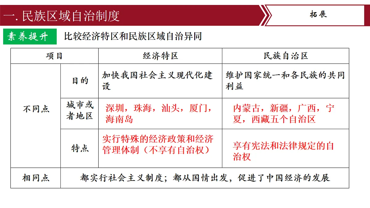 17626281第7页