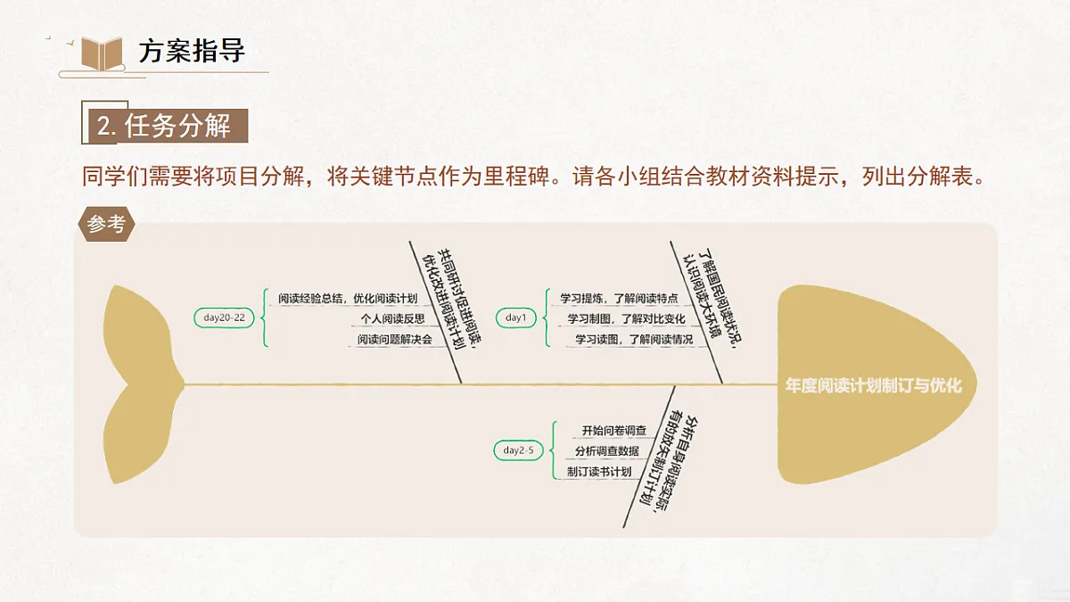 17626477第6页