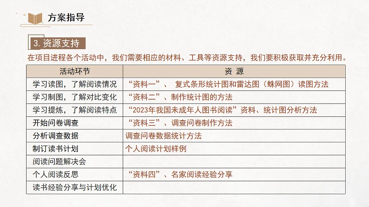17626477第7页