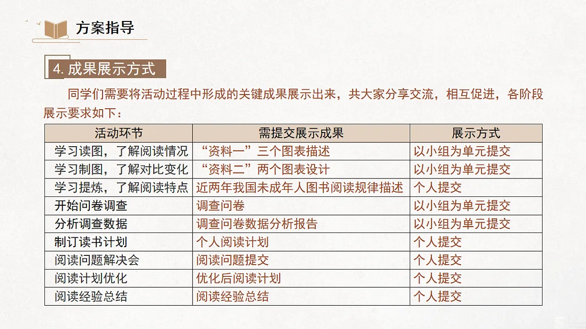 17626477第8页