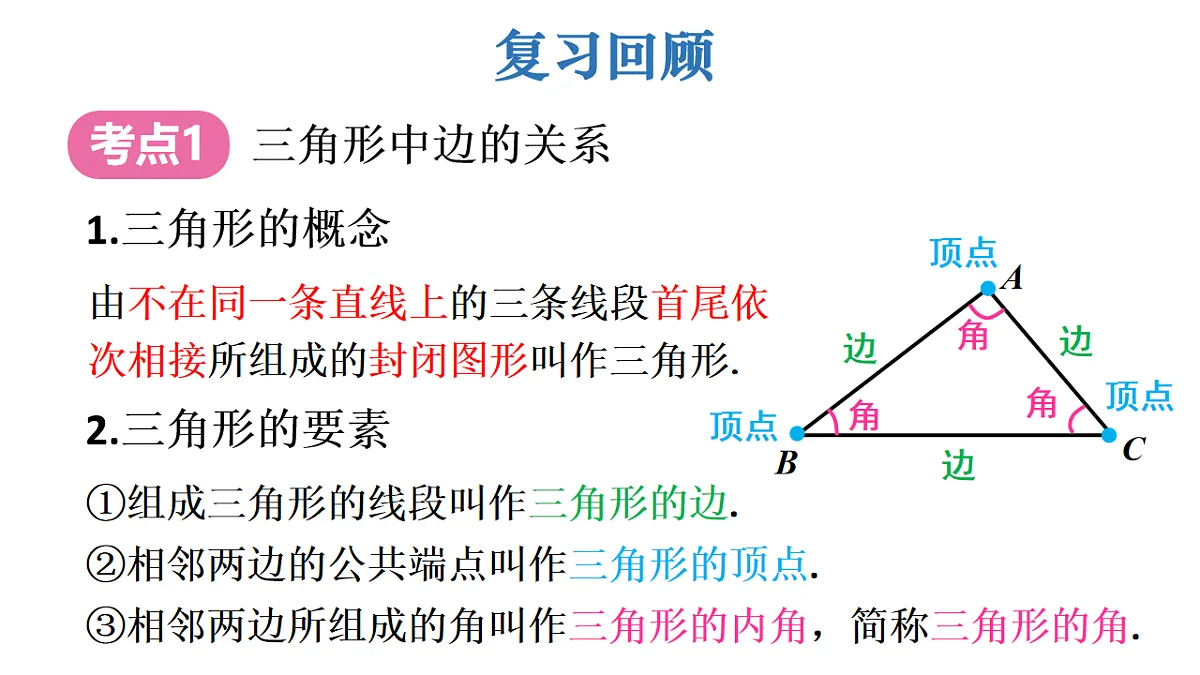 17627729第4页