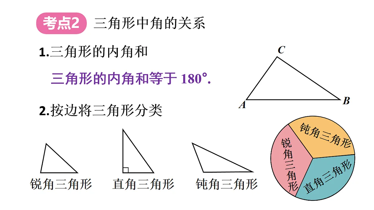17627729第8页