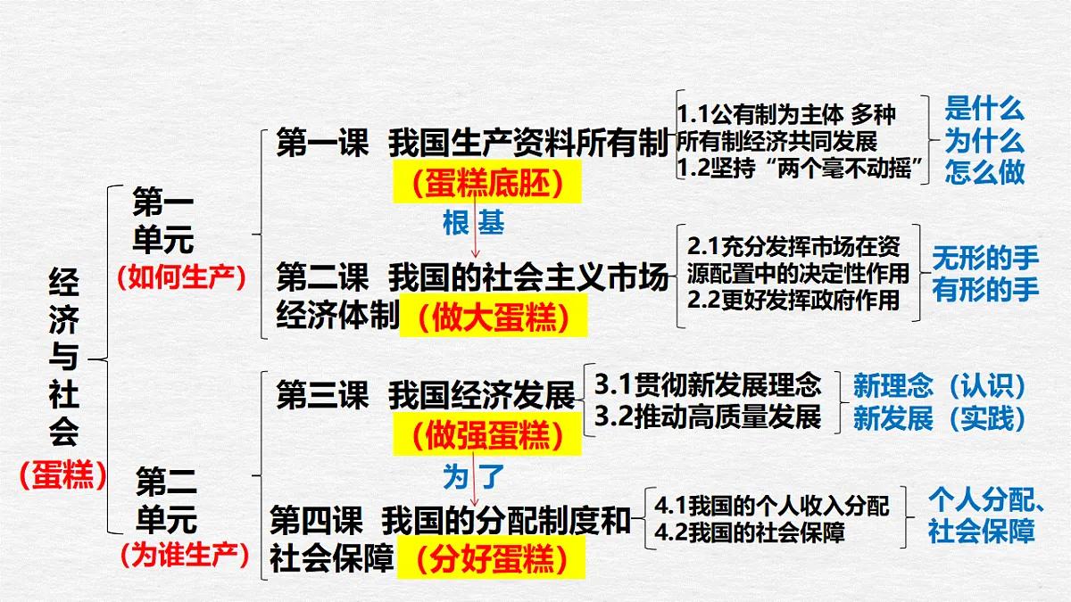 17628219第2页