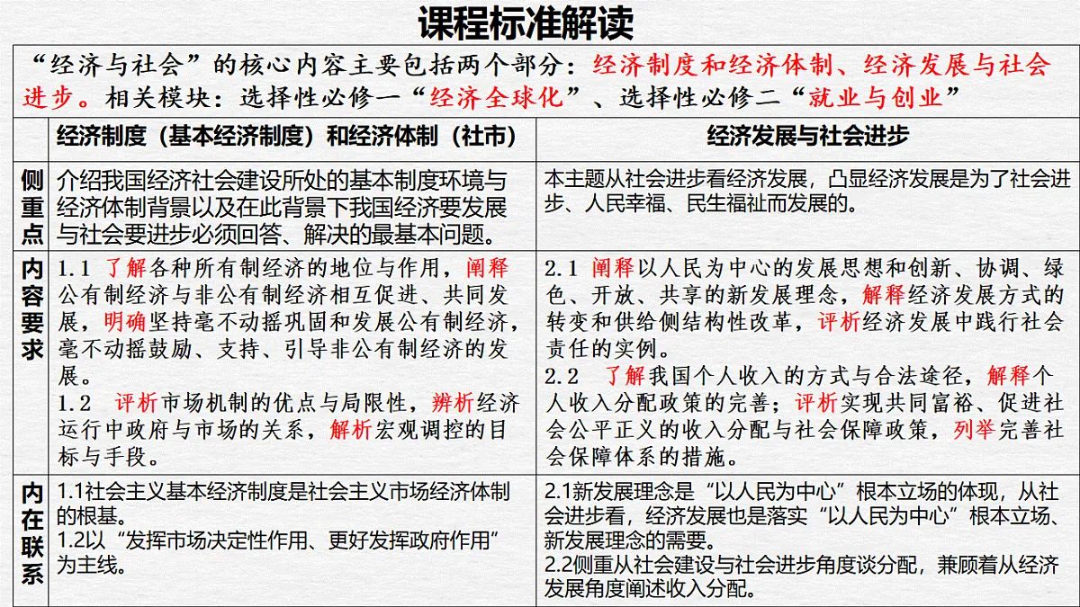 17628219第3页
