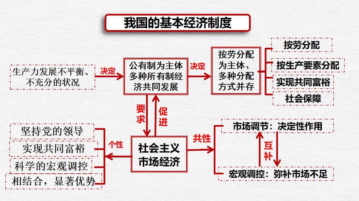 17628219第6页
