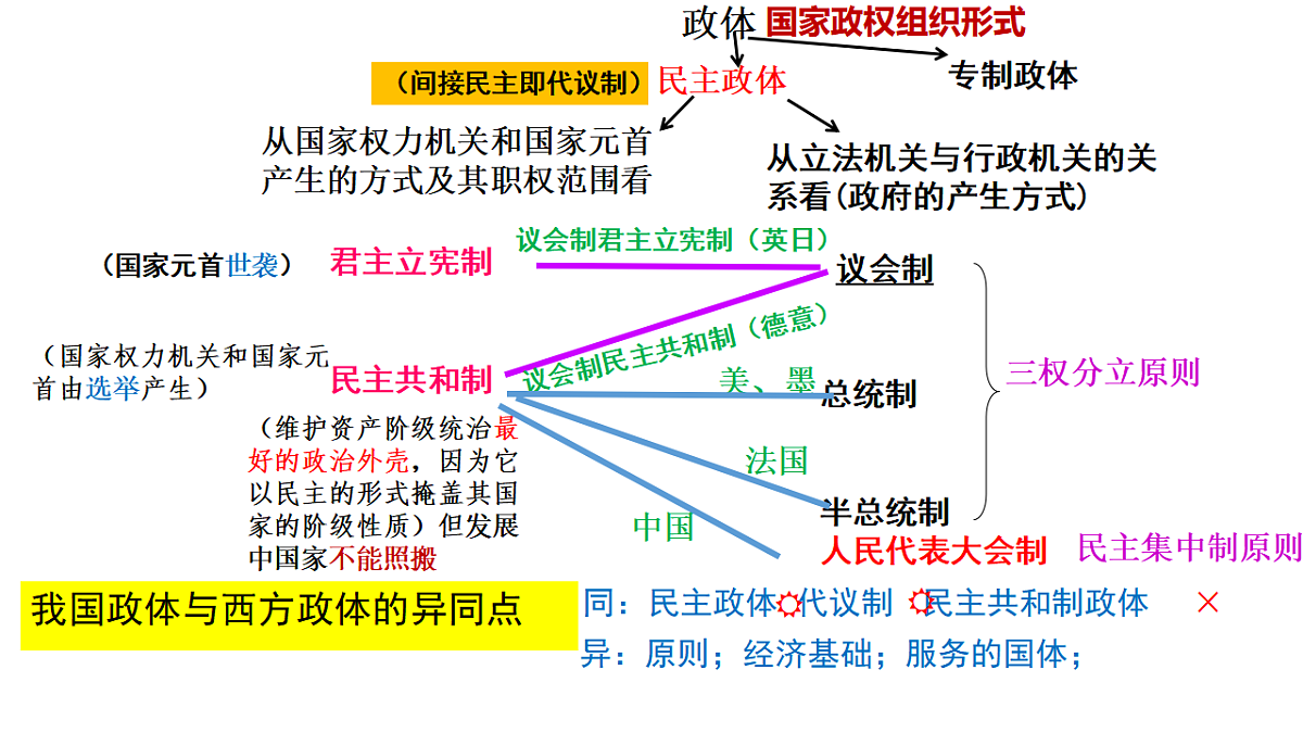 17628223第2页