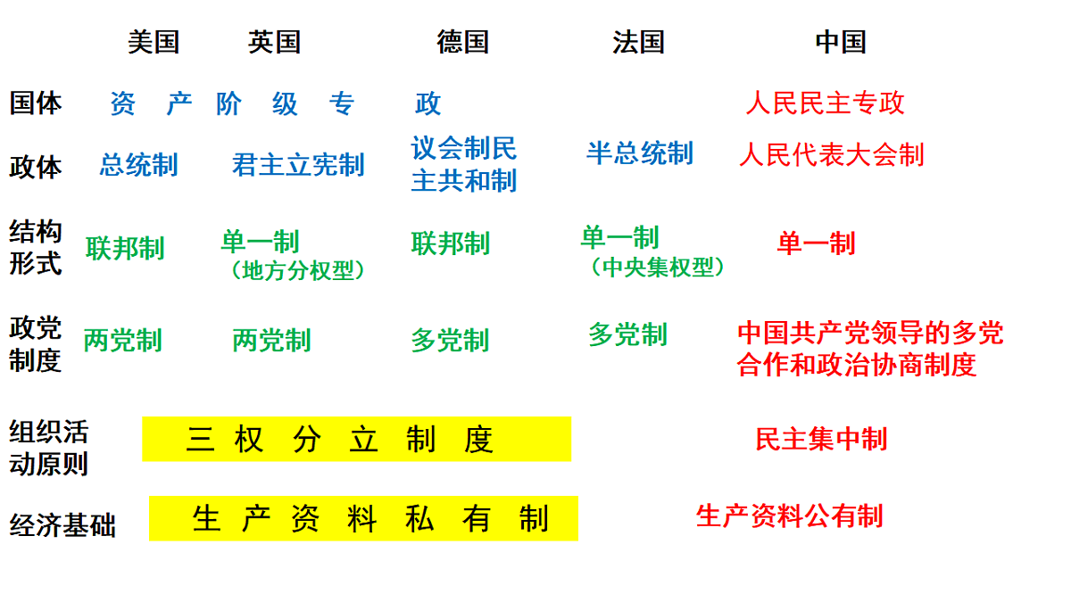 17628223第5页