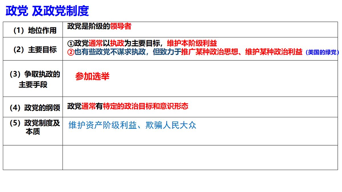 17628223第7页
