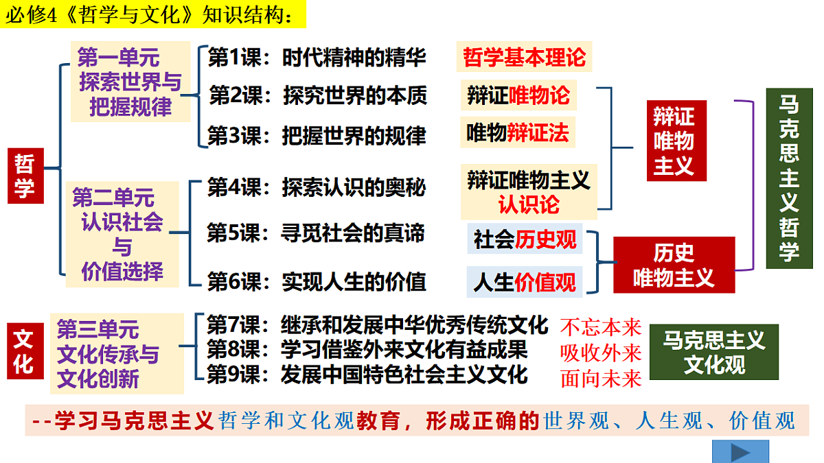 17628239第1页