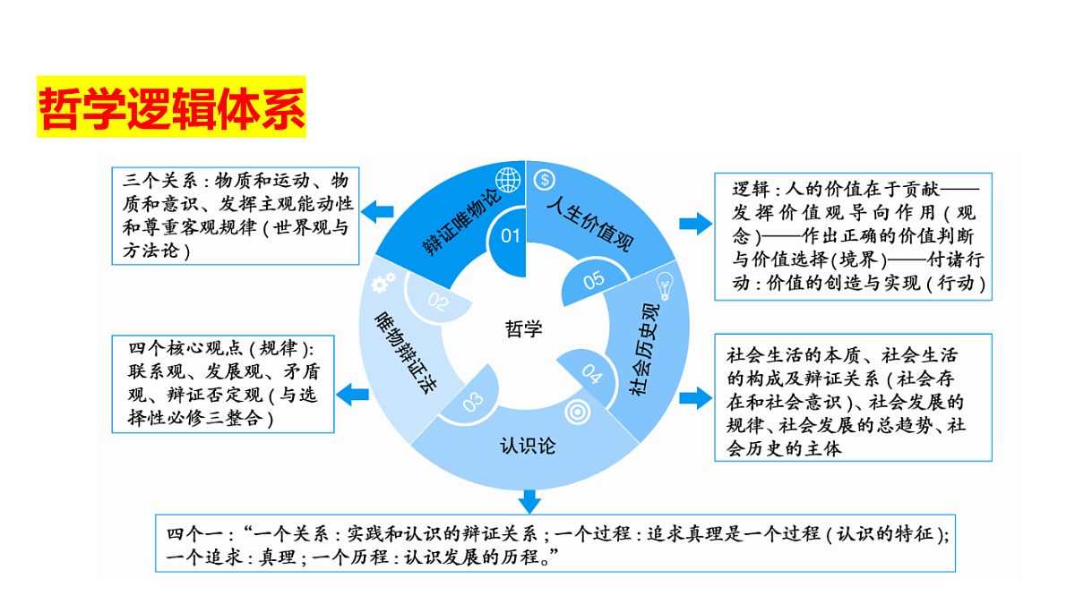 17628239第4页