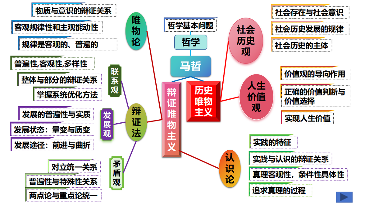 17628239第5页