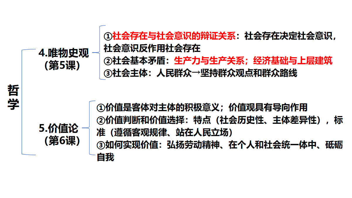 17628239第7页