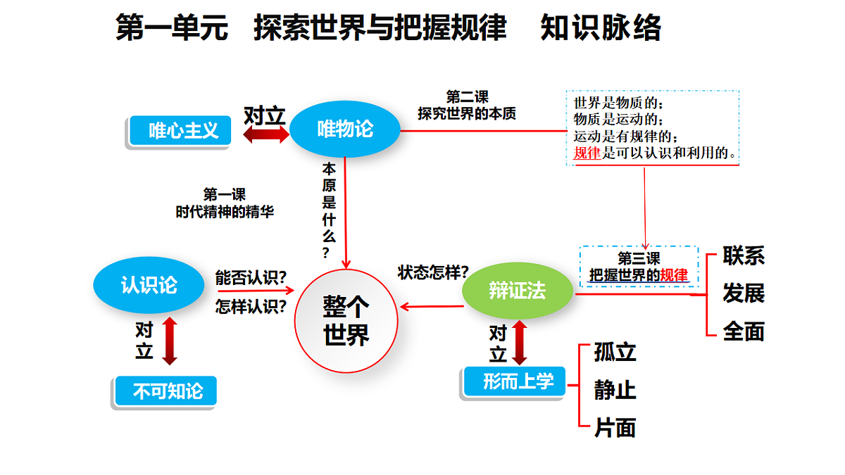 17628239第8页