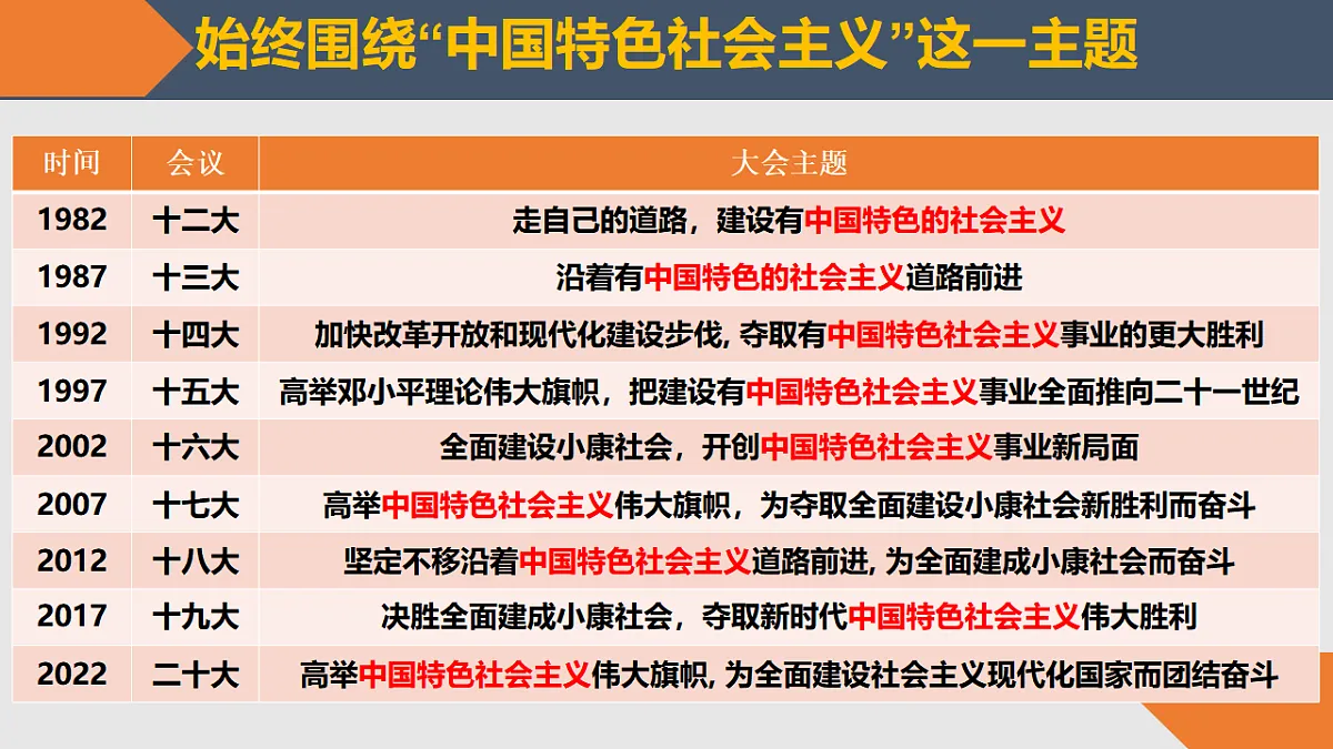 17628261第3页
