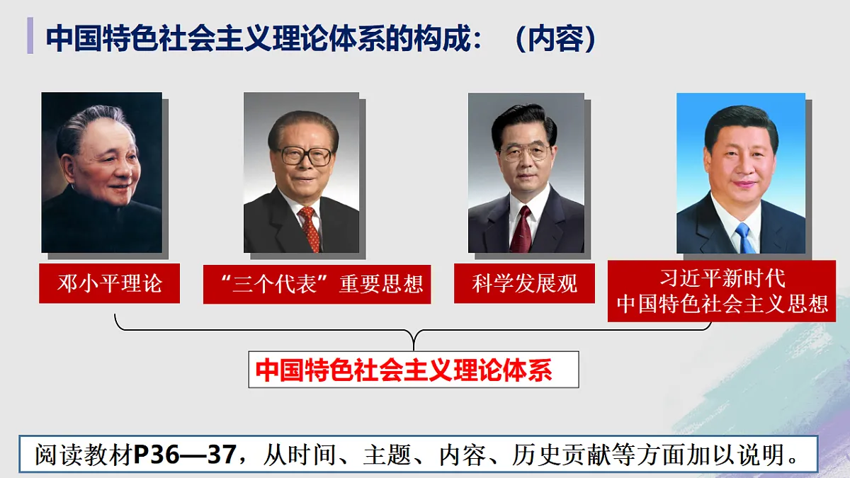 17628261第7页