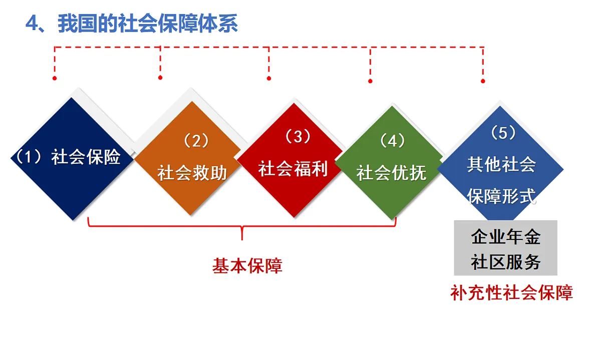 17628273第5页