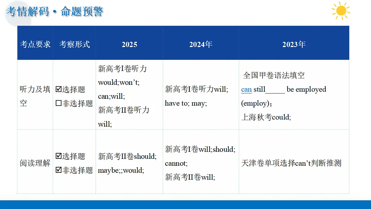 17628367第4页