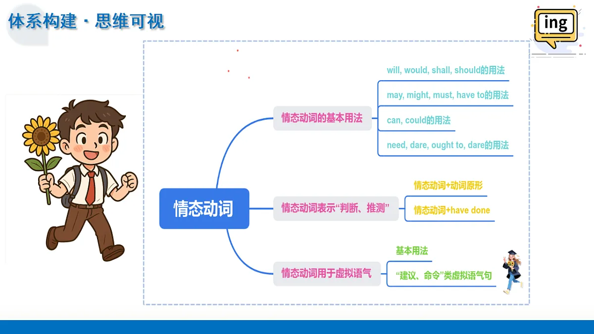 17628367第7页