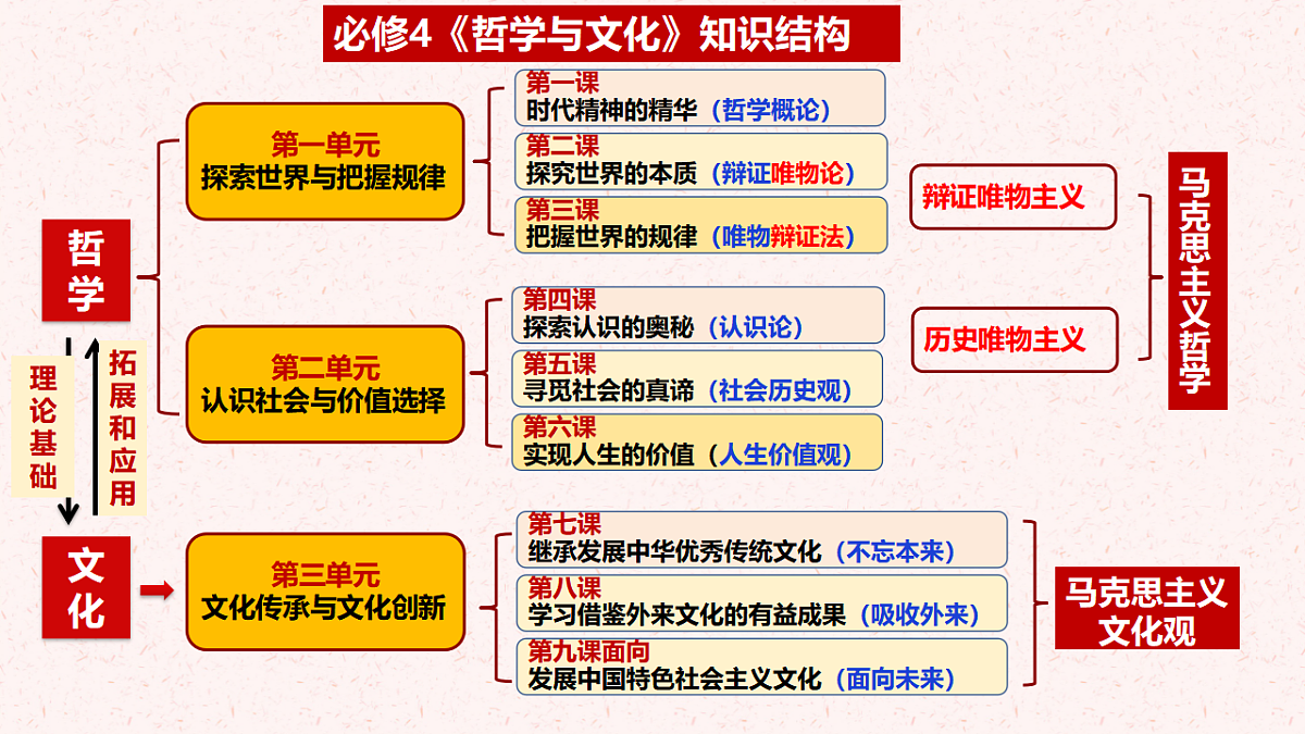 17628401第1页