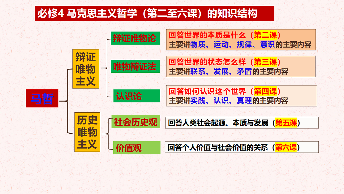 17628401第2页