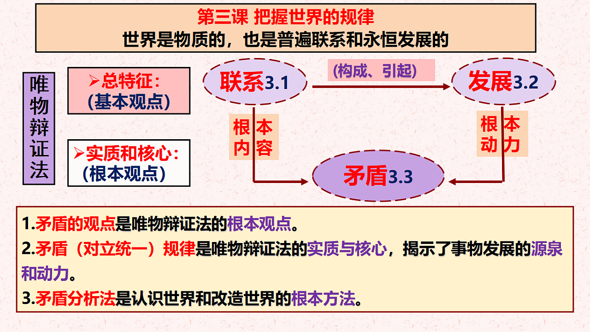 17628401第3页