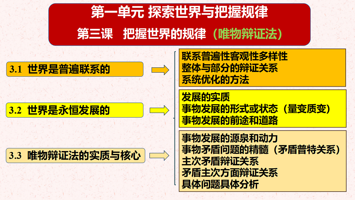 17628401第5页