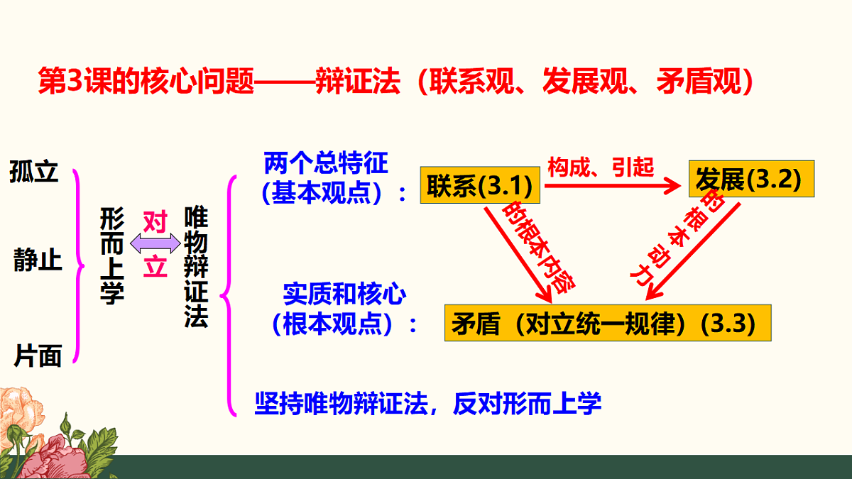 17628403第1页
