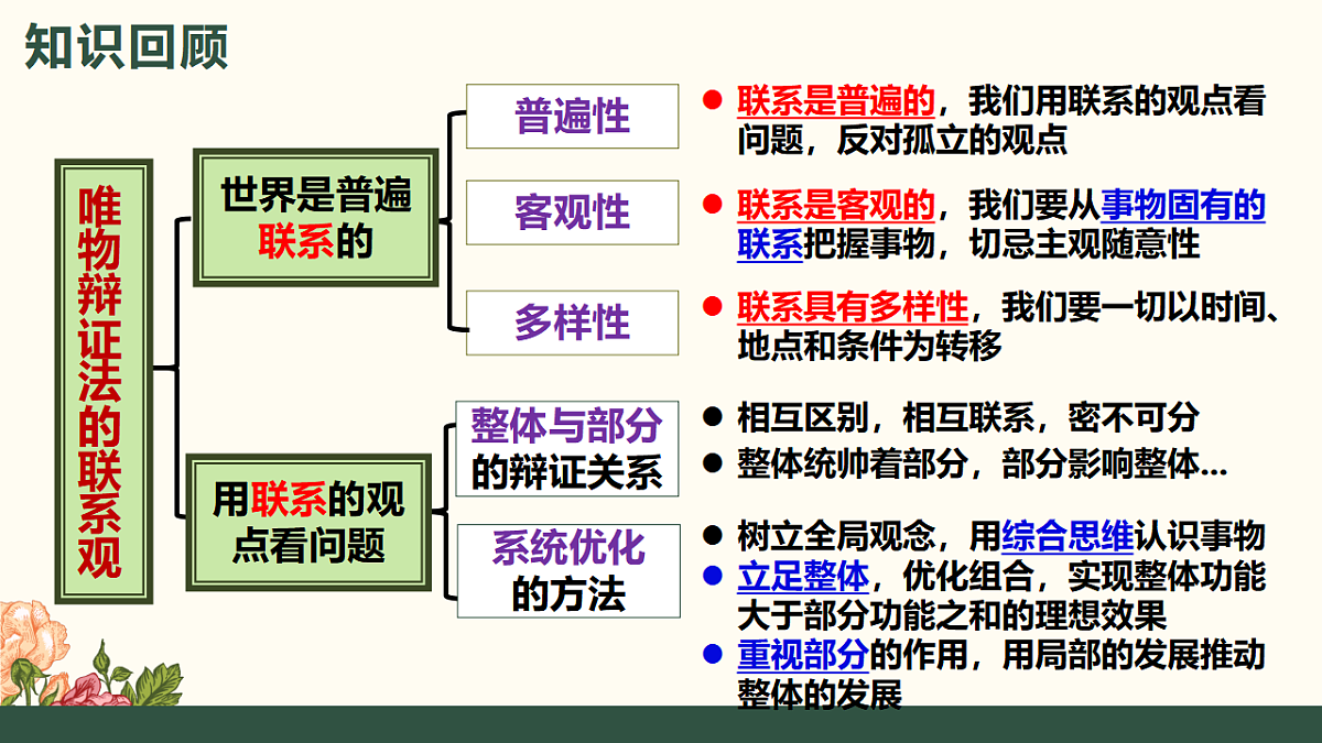 17628403第2页